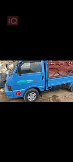 کیا بۆنگۆ